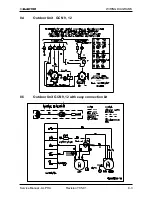 Preview for 32 page of Electra Alpha 12 Service Manual