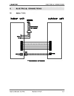 Preview for 33 page of Electra Alpha 12 Service Manual