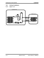 Preview for 35 page of Electra Alpha 12 Service Manual