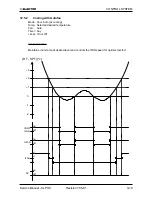 Preview for 45 page of Electra Alpha 12 Service Manual