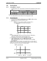 Preview for 46 page of Electra Alpha 12 Service Manual