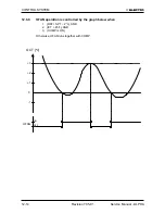 Preview for 50 page of Electra Alpha 12 Service Manual