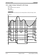 Preview for 52 page of Electra Alpha 12 Service Manual