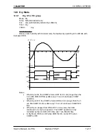 Preview for 53 page of Electra Alpha 12 Service Manual