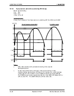 Preview for 58 page of Electra Alpha 12 Service Manual