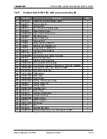 Preview for 89 page of Electra Alpha 12 Service Manual