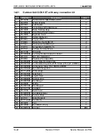 Preview for 92 page of Electra Alpha 12 Service Manual