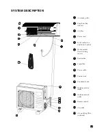 Preview for 99 page of Electra Alpha 12 Service Manual