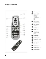 Preview for 104 page of Electra Alpha 12 Service Manual