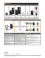 Предварительный просмотр 2 страницы Electra APE.2S1.x&x Installation Instructions Manual