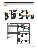 Предварительный просмотр 4 страницы Electra APE.2S1.x&x Installation Instructions Manual