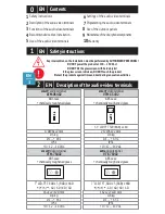 Предварительный просмотр 2 страницы Electra ATM.0S042 User Manual