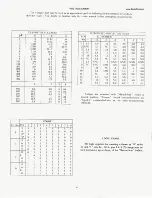 Preview for 9 page of Electra Bearcat BC3-H Operating Instructions Manual