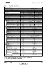 Предварительный просмотр 11 страницы Electra CN 25 DCI Service Manual