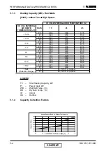 Предварительный просмотр 18 страницы Electra CN 25 DCI Service Manual