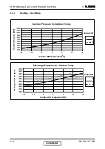 Предварительный просмотр 32 страницы Electra CN 25 DCI Service Manual