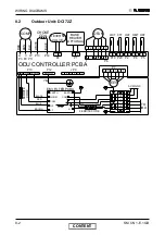 Предварительный просмотр 45 страницы Electra CN 25 DCI Service Manual