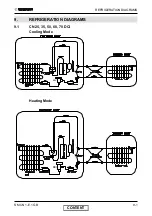 Предварительный просмотр 46 страницы Electra CN 25 DCI Service Manual