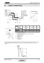 Предварительный просмотр 47 страницы Electra CN 25 DCI Service Manual