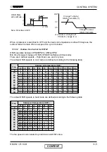 Предварительный просмотр 52 страницы Electra CN 25 DCI Service Manual