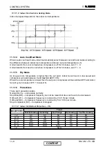 Предварительный просмотр 55 страницы Electra CN 25 DCI Service Manual