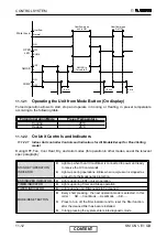 Предварительный просмотр 59 страницы Electra CN 25 DCI Service Manual