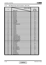 Предварительный просмотр 73 страницы Electra CN 25 DCI Service Manual