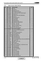 Предварительный просмотр 84 страницы Electra CN 25 DCI Service Manual