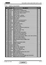 Предварительный просмотр 93 страницы Electra CN 25 DCI Service Manual