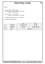 Preview for 5 page of Electra COMPACT 12 Technical & Service Manual