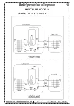 Preview for 9 page of Electra COMPACT 12 Technical & Service Manual