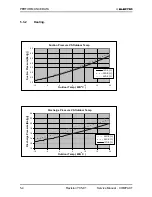 Preview for 19 page of Electra CON 12 Service Manual