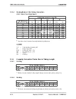 Предварительный просмотр 33 страницы Electra CON 12 Service Manual