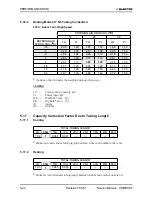 Предварительный просмотр 37 страницы Electra CON 12 Service Manual