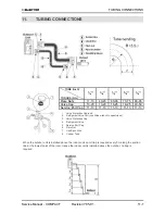 Предварительный просмотр 48 страницы Electra CON 12 Service Manual