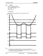 Preview for 56 page of Electra CON 12 Service Manual