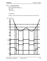 Preview for 57 page of Electra CON 12 Service Manual