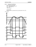 Preview for 60 page of Electra CON 12 Service Manual