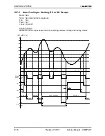 Preview for 64 page of Electra CON 12 Service Manual