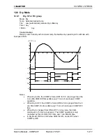 Preview for 65 page of Electra CON 12 Service Manual