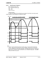 Preview for 67 page of Electra CON 12 Service Manual