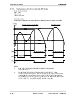 Предварительный просмотр 70 страницы Electra CON 12 Service Manual