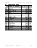 Предварительный просмотр 93 страницы Electra CON 12 Service Manual