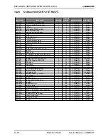 Предварительный просмотр 102 страницы Electra CON 12 Service Manual