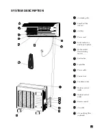 Предварительный просмотр 113 страницы Electra CON 12 Service Manual