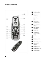 Предварительный просмотр 118 страницы Electra CON 12 Service Manual