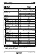 Предварительный просмотр 9 страницы Electra Dci 25 Service Manual