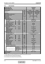 Предварительный просмотр 11 страницы Electra Dci 25 Service Manual