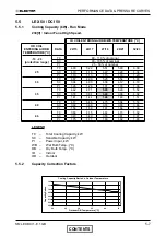 Предварительный просмотр 23 страницы Electra Dci 25 Service Manual