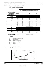 Preview for 26 page of Electra Dci 25 Service Manual